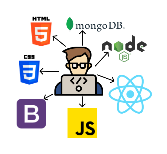 FullStaclDeveloper_Image